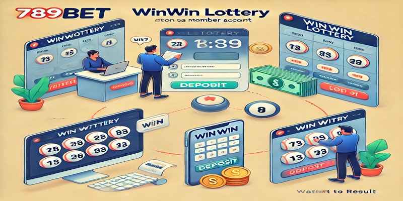 huong-dan-tham-gia-ca-cuoc-winwin-lottery-tren-789bet