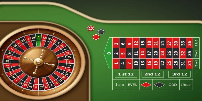 roulette-789bet-cach-dat-cuoc-theo-hang-cot